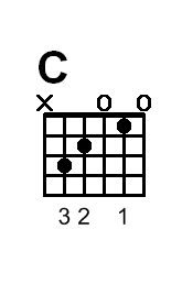 18_c chord diagram